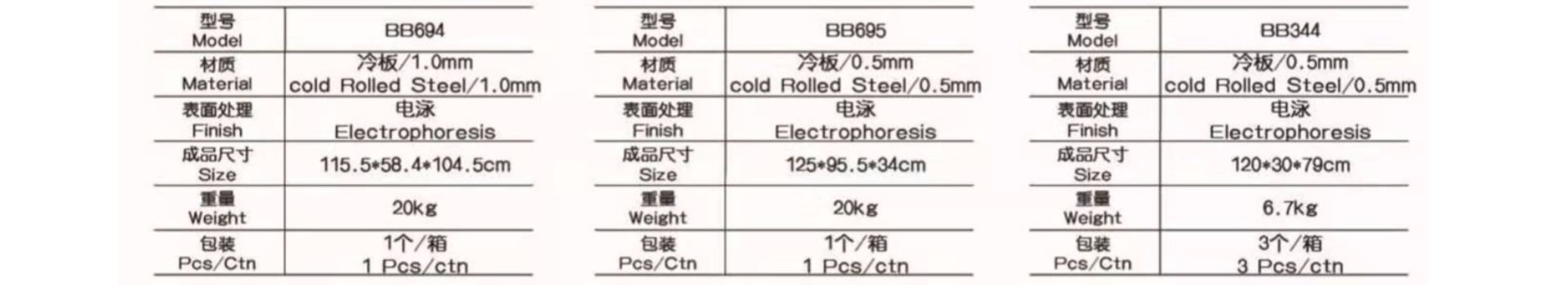 HHLAND777 EXPORT AND IMPORT CO. LTD.